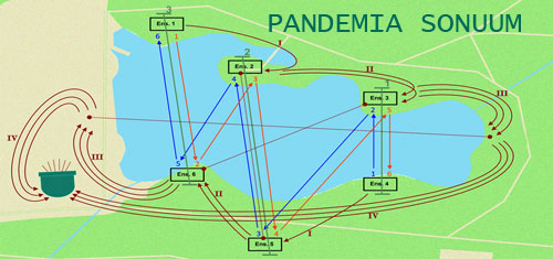 pandemia_sonuum